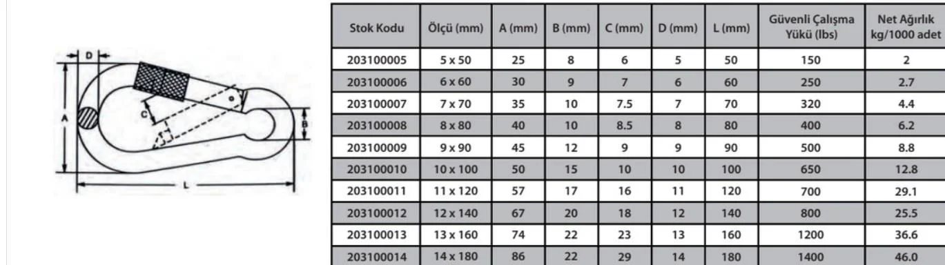 Ennalbur Karabina Vidalı 8 mm ( 2 Adet )