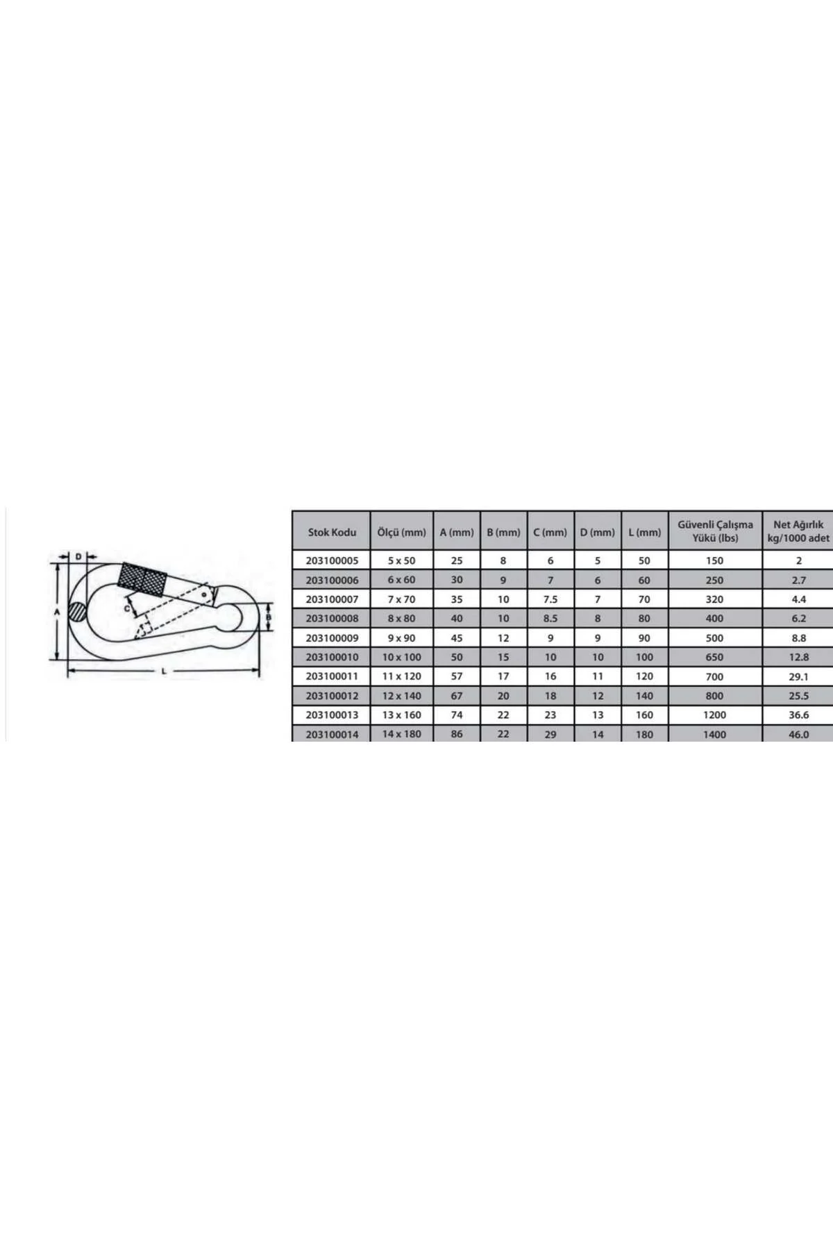 Ennalbur Karabina Vidalı 12 mm ( 2 Adet )