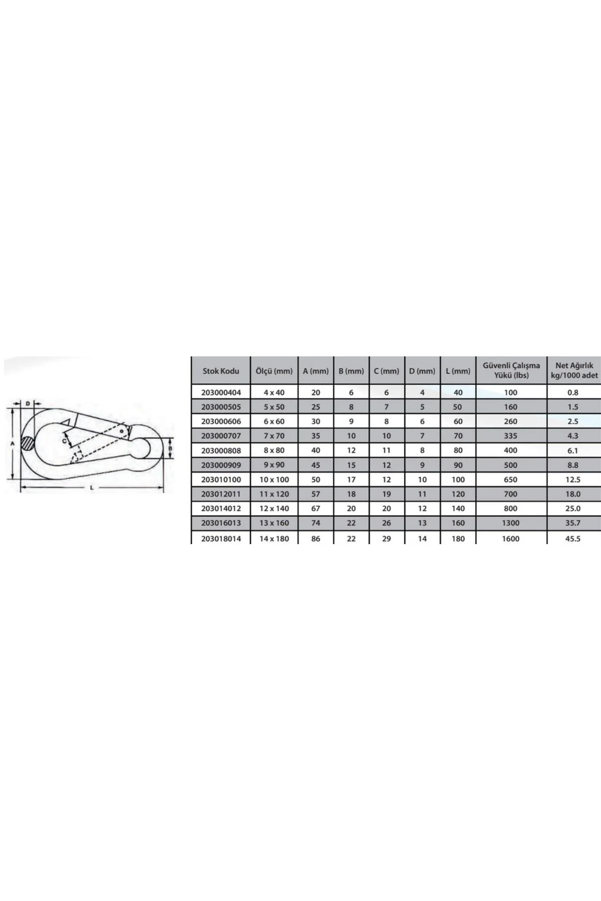 Ennalbur Karabina Yaylı 12 mm ( 2 Adet )