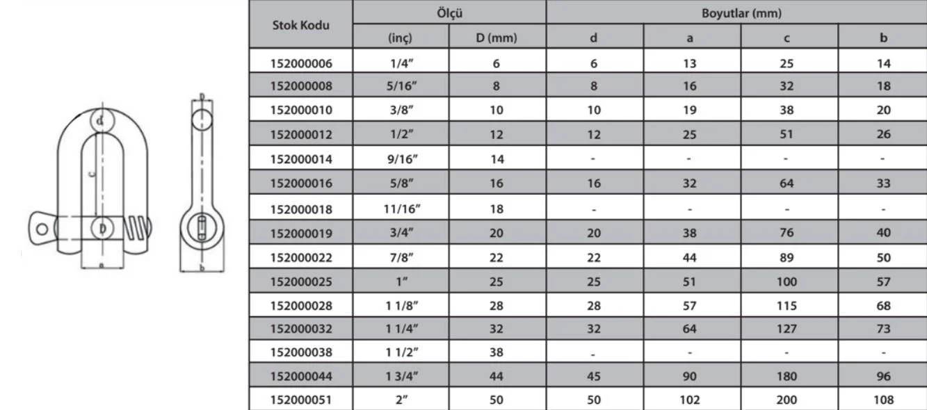 Ennalbur M16 Zincir Kilidi 9/16 ( 2 Adet ) Fiyatı, Yorumları ve Özellikleri