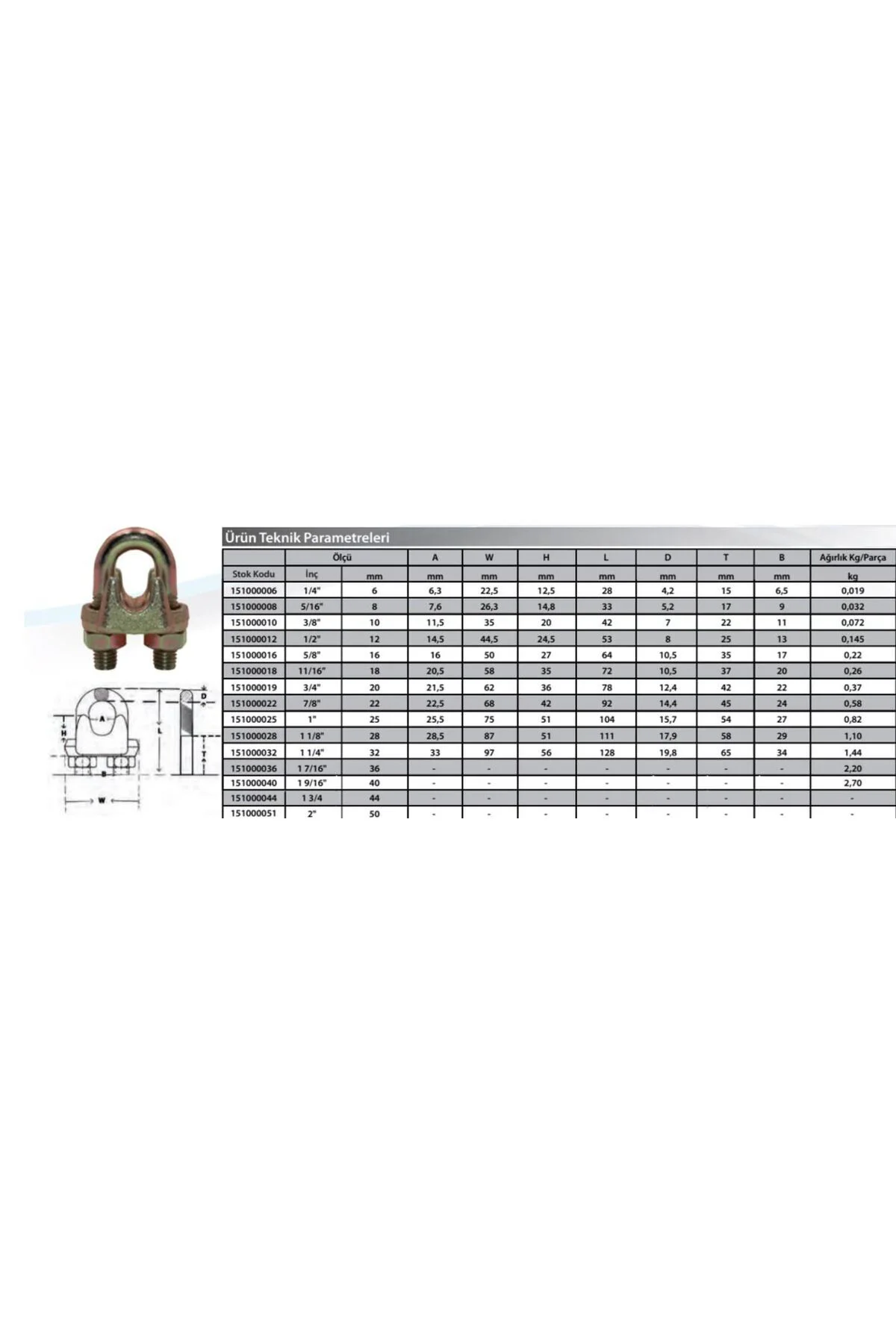 Ennalbur M4 Klemens ( 5 Adet )