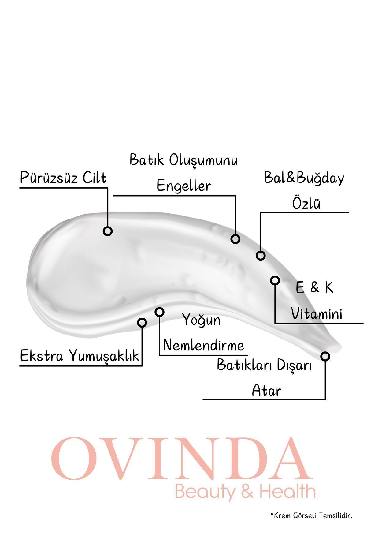 Epilasyon Ve Ağda Sonrası Için Onarıcı Yatıştırıcı Cilt Bakım Kre