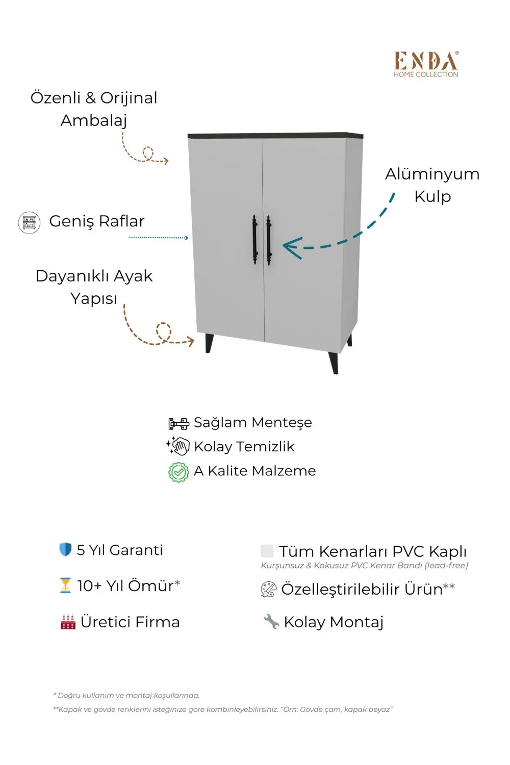 Eren – 3 Raflı 2 Kapaklı Çok Amaçlı Dolap Mutfak Dolabı Banyo Dol