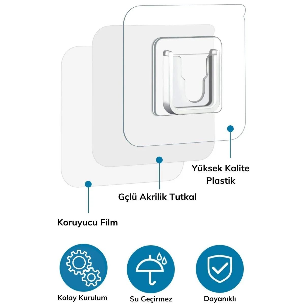 Eşya Sabitleme Askısı 10 Çift Şeffaf Çift Taraflı Yapışkanlı Geçmeli Klips Bx40 Fiyatı, Yorumları ve Özellikleri