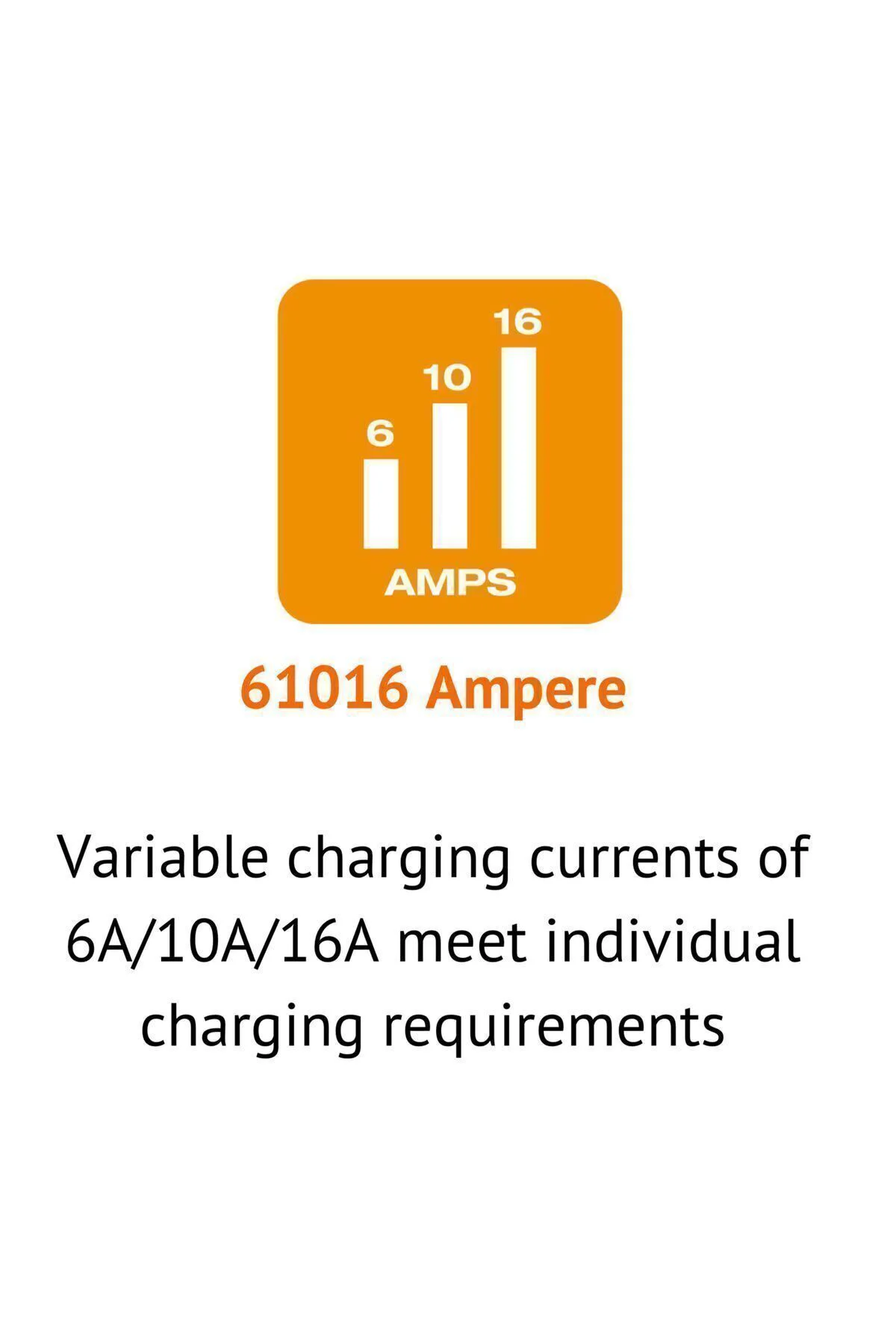 Ev Prizi Elektrikli Araç Şarj Cihazı - 3.6 Kw - Tip 2 - Uyumlu Ta