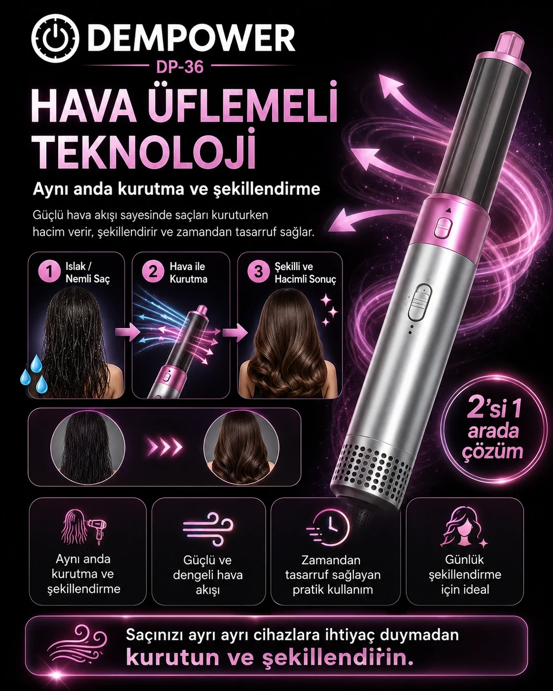 Ev Tipi Kullanıma Uygun 5 Aparatlı Saç Şekillendirici Fön Fırçası ve Dalga Seti