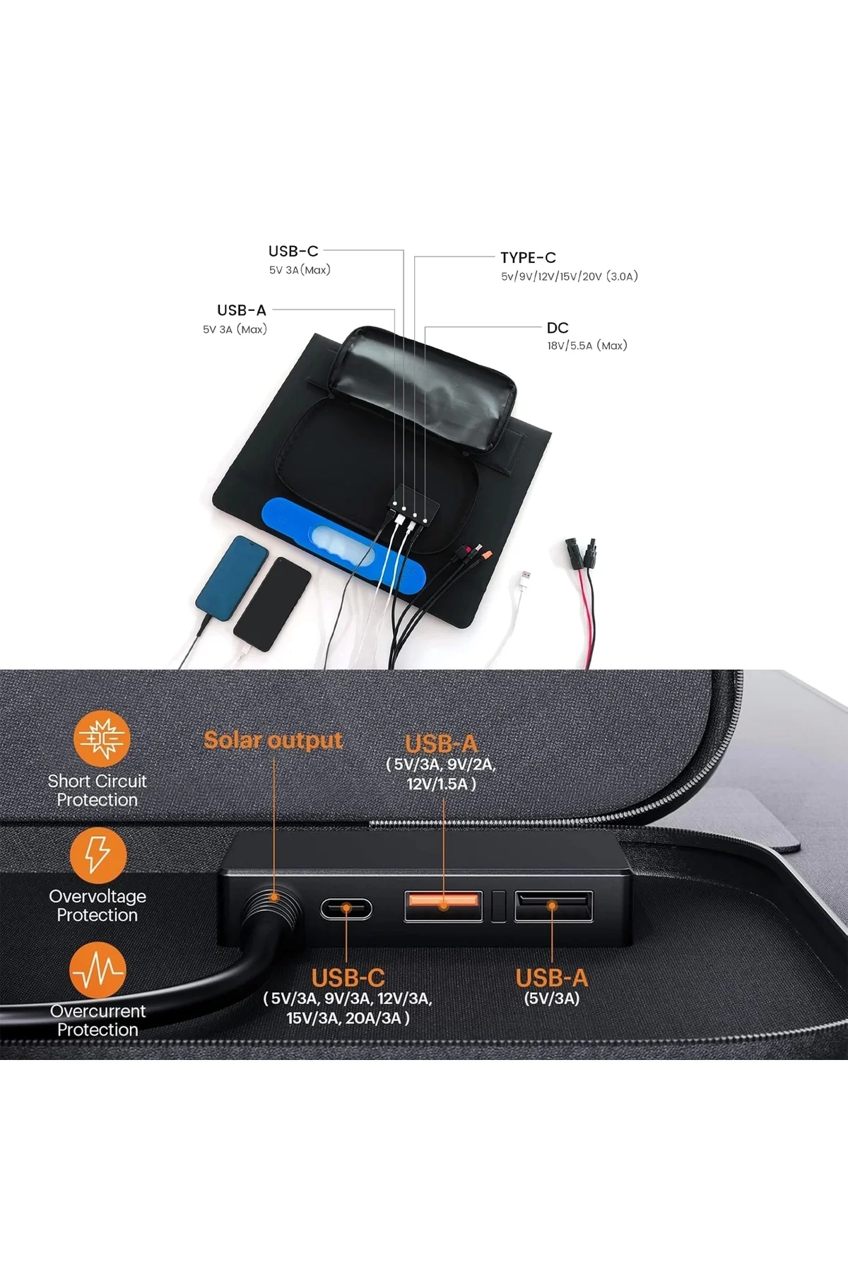 EvaCool 100W Type-C, USB Çıkışlı Katlanabilir Portatif Güneş Paneli - Görsel 3