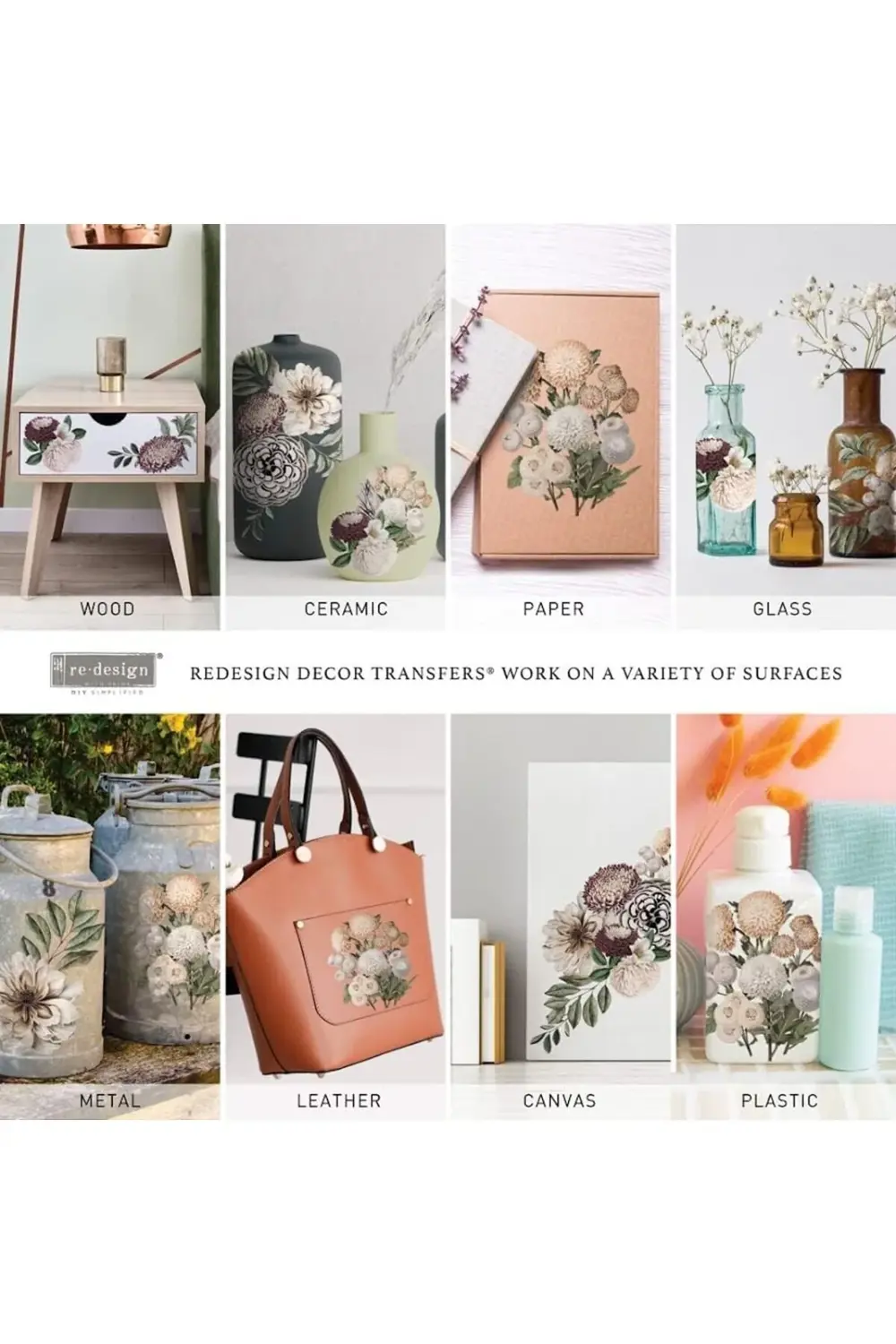 Evening 24″X35″ ile Yeniden Tasarlayarak Dekor Transferi - 3 Sayf