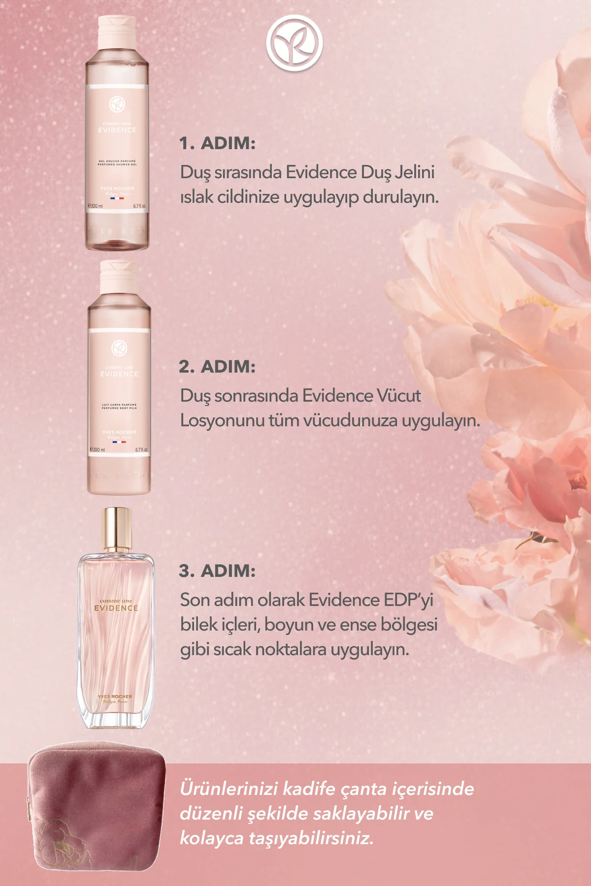 Evidence Parfüm Serisi Kadife Çantalı 3’lü Set