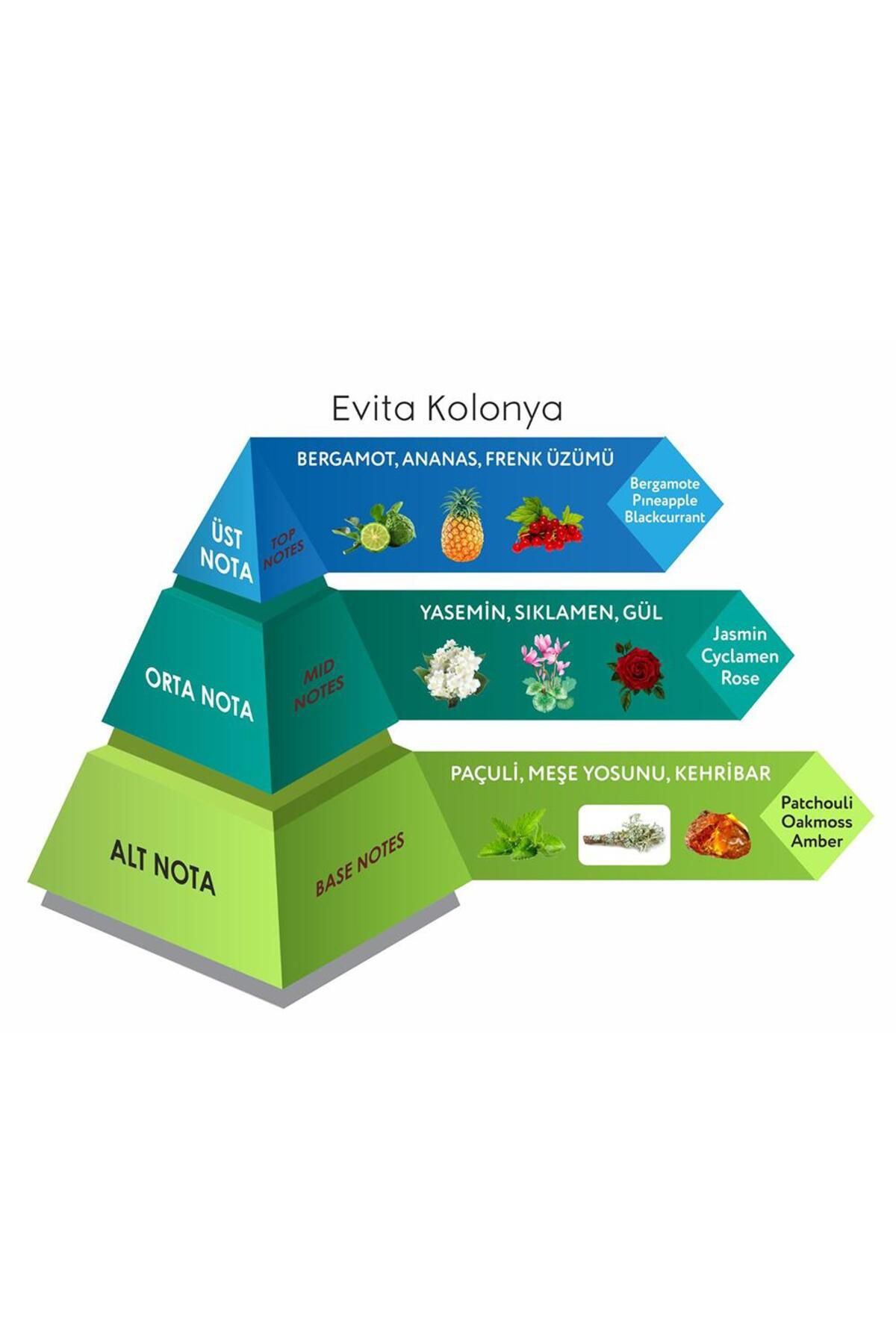 Evita Cep Boy Kolonya Eau De Cologne 30 ML