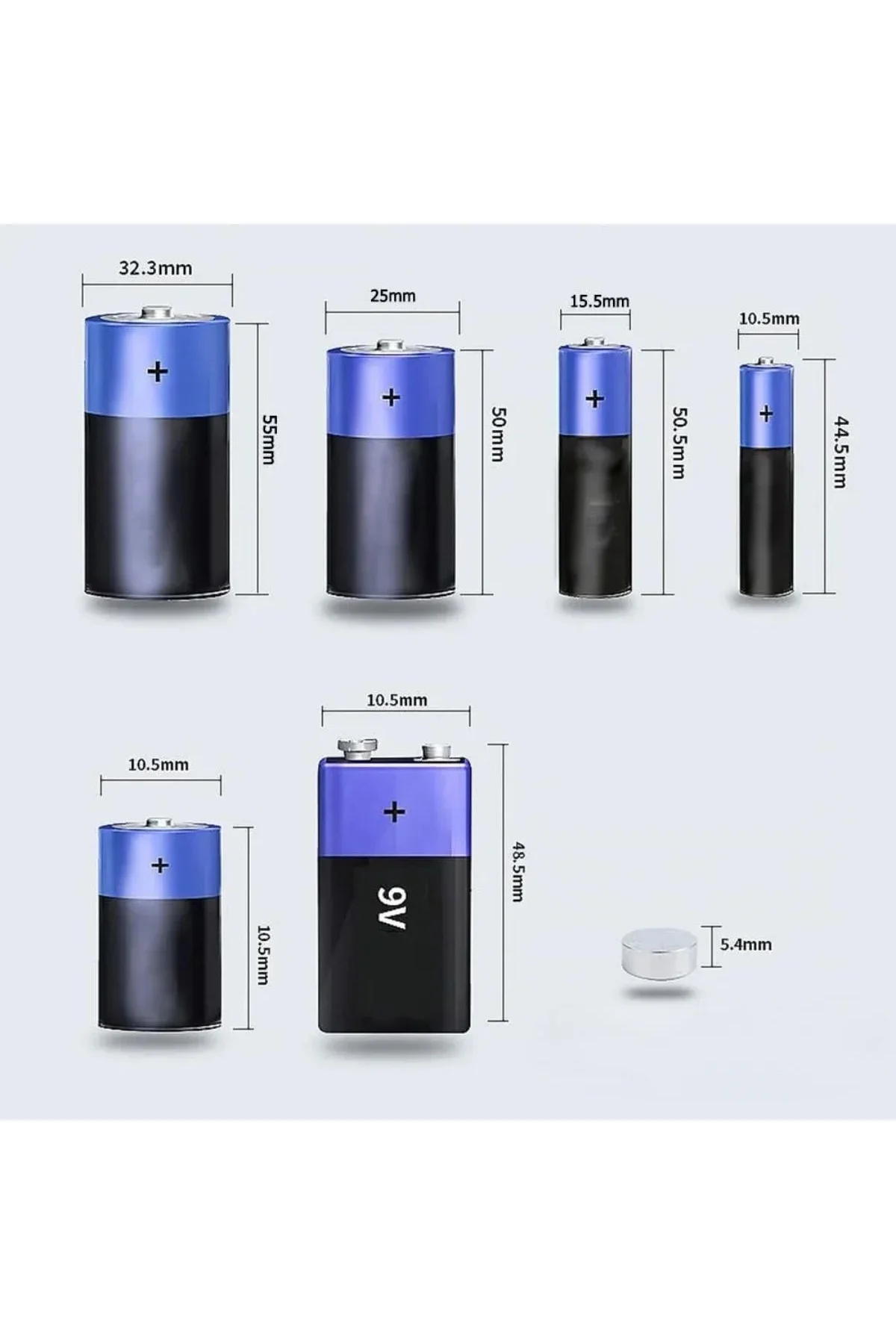 Evrensel Dijital Pil Test Cihazı – AA, AAA, C, D, N, 9V ve Düğme Pil Uyumlu Mini Pil Kapasite & Sevi Evrensel Dijital Pil Test Cihazı – AA, AAA, C, D, N, 9V ve Düğme Pil Uyumlu Mini Pil Kapasite & Sevi