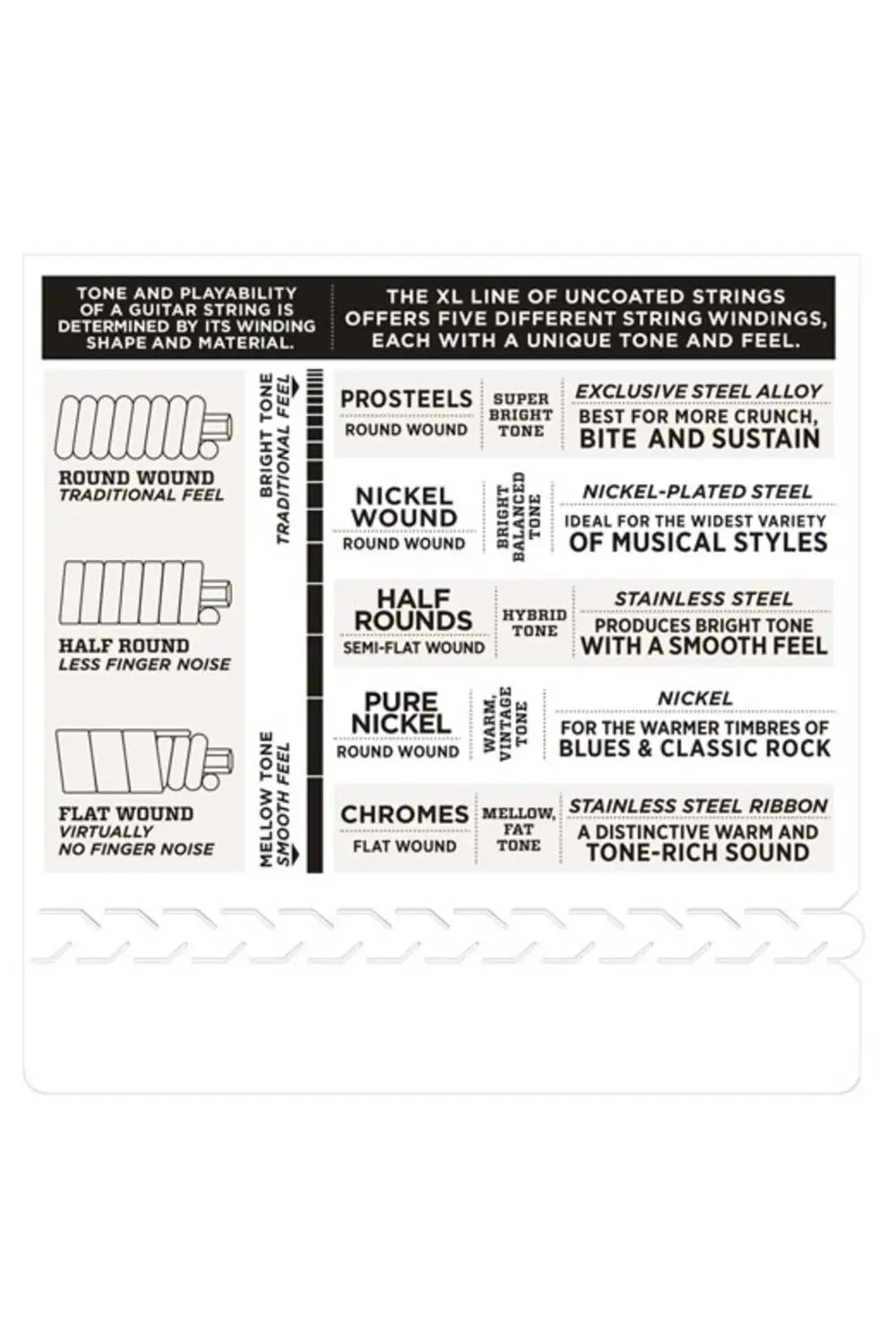 EXL110-7 ELEKTRO GİTAR TEL SETİ, 7 TELLİ, XL, 10-59, NICKEL EXL11
