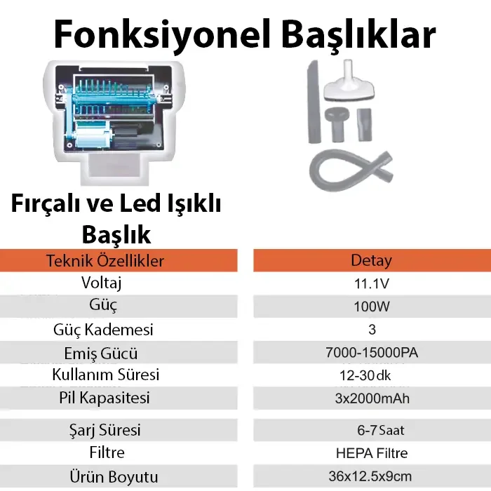 Ezere 15000pa LED Işıklı Kuru Islak Kullanım Kablosuz Güçlü El Araç-Ev Süpürgesi-1852 Ezere 15000pa LED Işıklı Kuru Islak Kullanım Kablosuz Güçlü El Araç-Ev Süpürgesi-1852