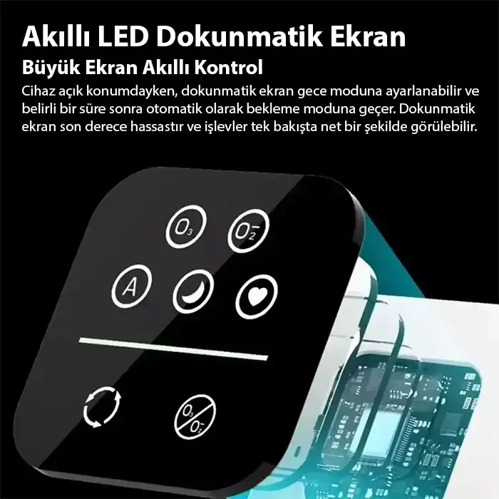 EZERE FullClean Pro Have Temizleme Cihazı 350 CADR LED ekran iyon ve sessiz çalışma ile toz duman poleni %99.9 filtreler. Temiz hava-1852 EZERE FullClean Pro Have Temizleme Cihazı 350 CADR LED ekran iyon ve sessiz çalışma ile toz duman poleni %99.9 filtreler. Temiz hava-1852