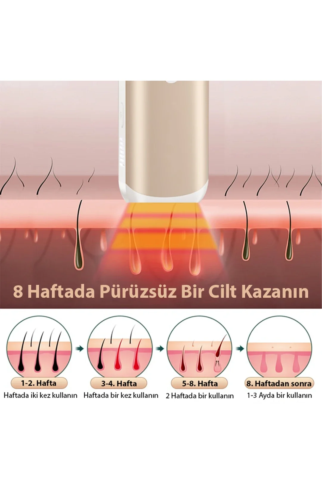 EZERE IPL Buz Lazer Epilasyon 999.999 Atim Otomatik/manuel Dokunmatik Ekran Agrisiz Vücut Yüz Cihazi-1852 Fiyatı, Yorumları ve Özellikleri