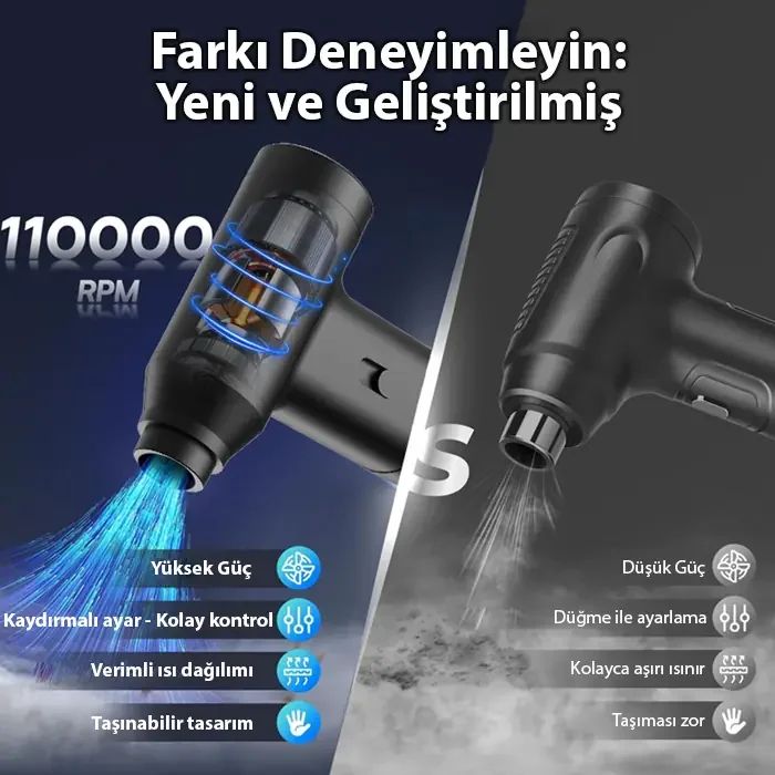 EZERE J02 Çift fonksiyonlu mini Araç süpürgesi &amp; Turbo Fan Hava üfleyici-1852