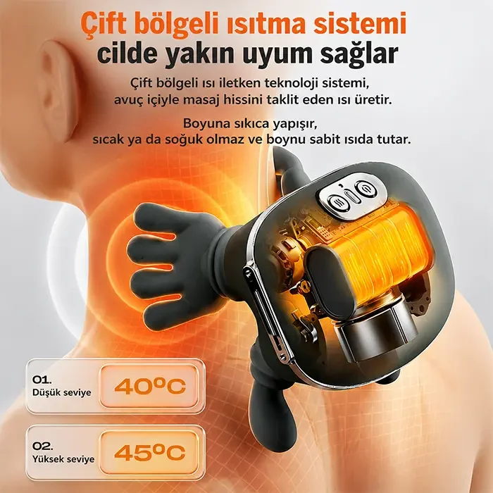 EZERE RelaxBuddy Pro OvmalıIsıtıcılı İnsan Eli Şeklinde Şarjlı Boyun Masaj Aleti-1852 Fiyatı, Yorumları ve Özellikleri