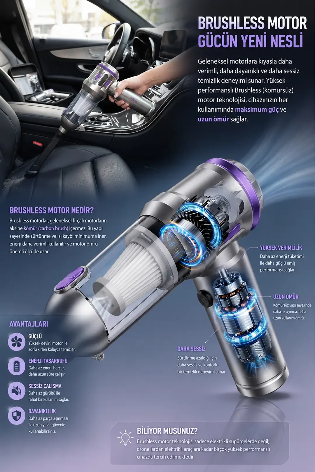 EZERE TurboVac 20000pa Güçlü Dijital Göstergeli Vakumlu Kablosuz Üflemeli Mini Araç Süpürgesi-1852