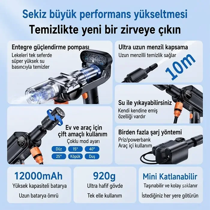 EZERE TurboWash Şarjlı 60 Bar Yüksek Basınçlı Oto Araba Bahçe Yıkama ve Temizleme Tabancası Makinesi-1852 EZERE TurboWash Şarjlı 60 Bar Yüksek Basınçlı Oto Araba Bahçe Yıkama ve Temizleme Tabancası Makinesi-1852