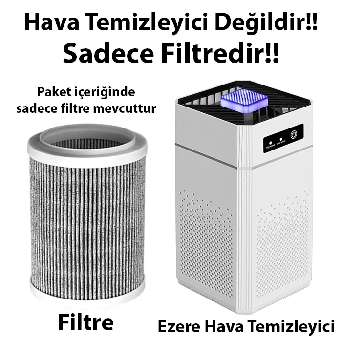 EZERE Ultrasonik Hava Temizleyici Yedek Filtre (5775) - Performansı Geri Getirin