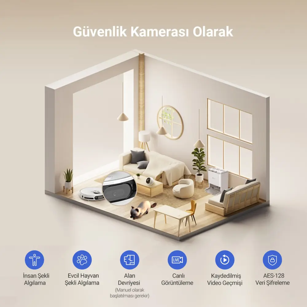 Ezvız RS20 Pro Robot Süpürge, Hepsi Bir Arada, 7200PA, Sıcak Su i