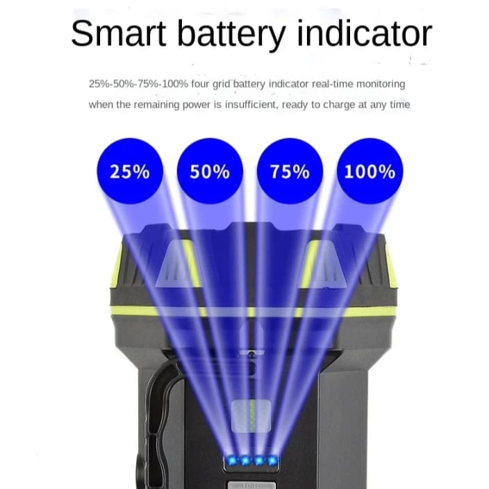F-262 Yeni Güçlü Çift Taraflı Taşınabilir Spot Ve Işıldak Usb Pow