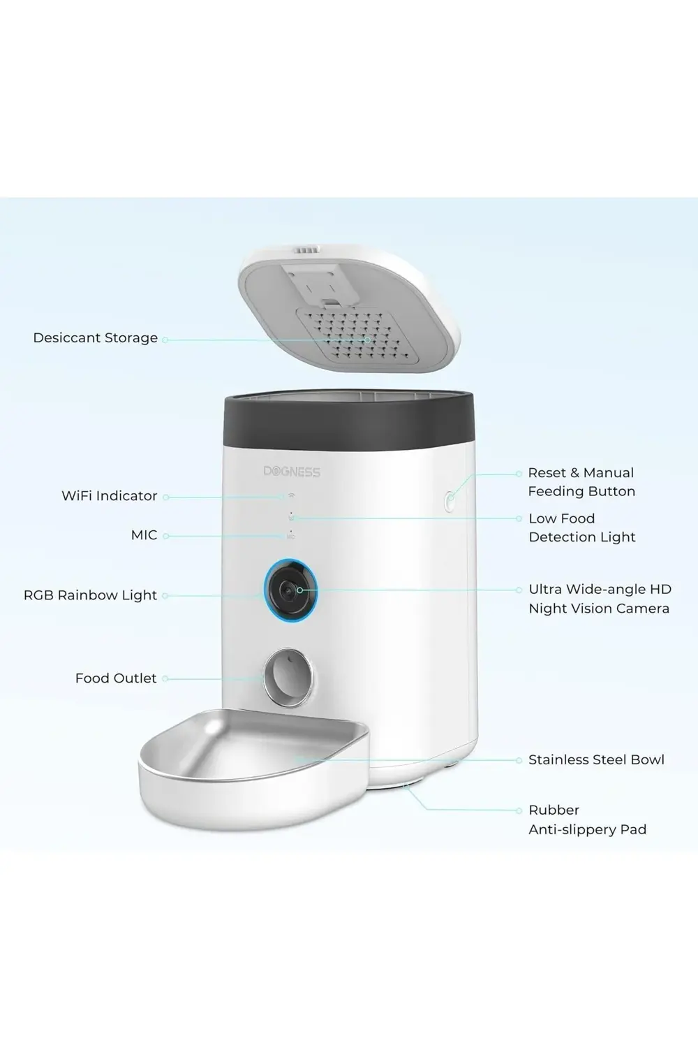 F10A Kameralı Otomatik Mama Kabı - 1080p HD, Wi-Fi Bağlantılı, 3.