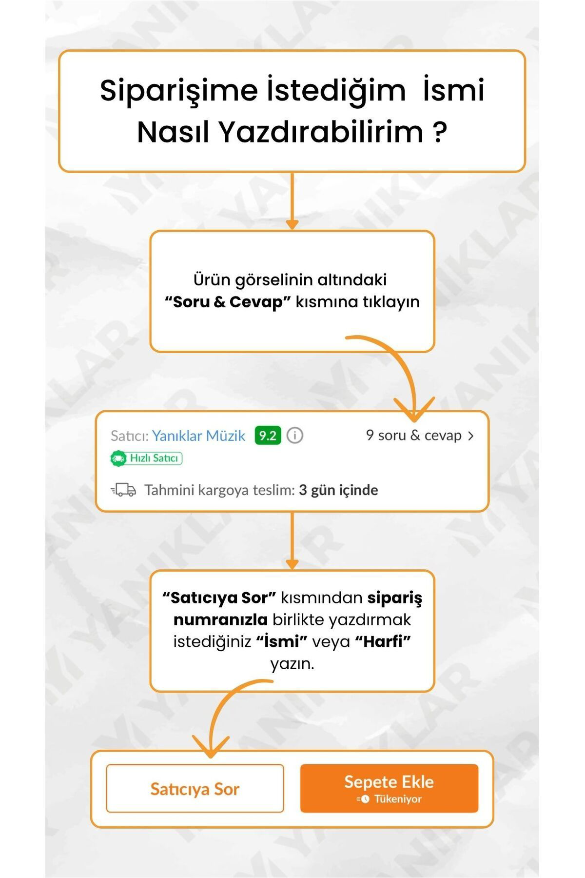 Salvador Fc-75Bk Siyah Gitar Ve Bağlama Kaposu - 1. Sınıf - İsme Özel