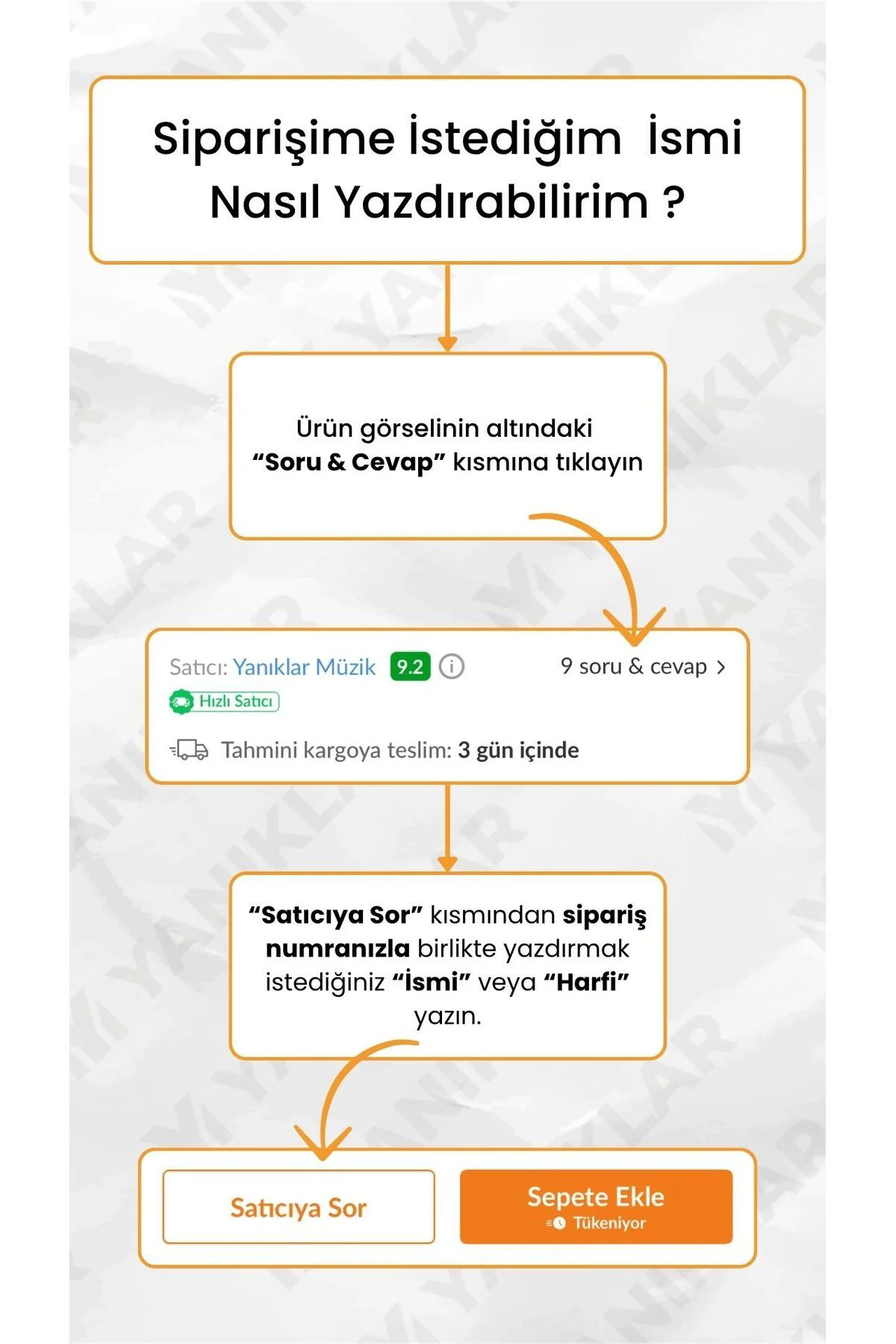 Fc-75bk Siyah Gitar Ve Bağlama Kaposu - 1. Sınıf - İsme Özel