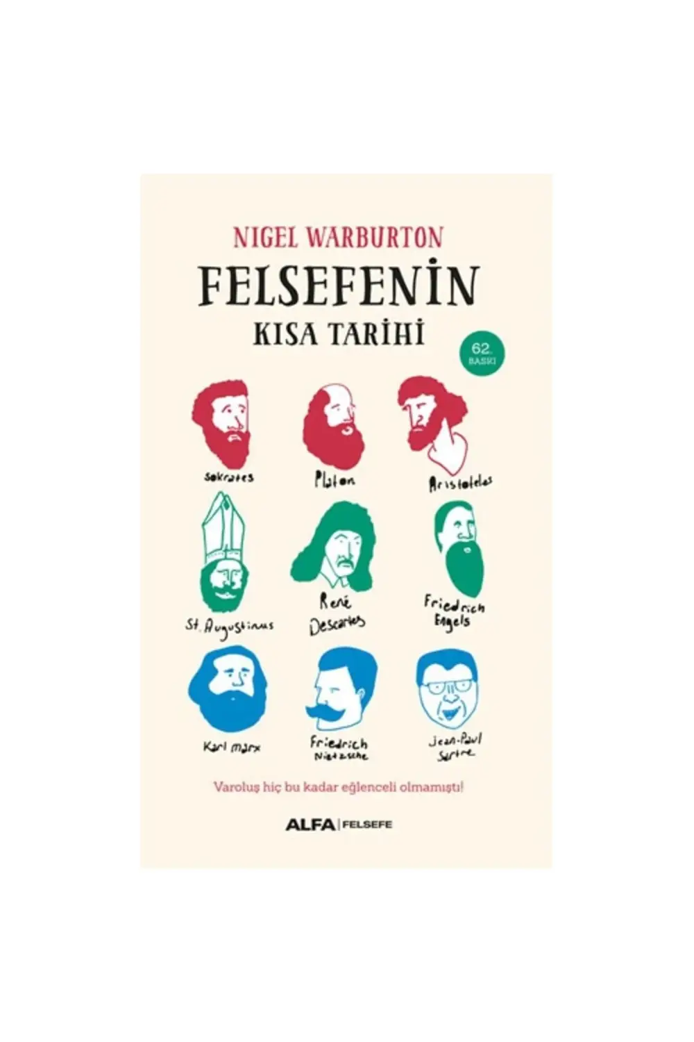 Felsefenin Kısa Tarihi