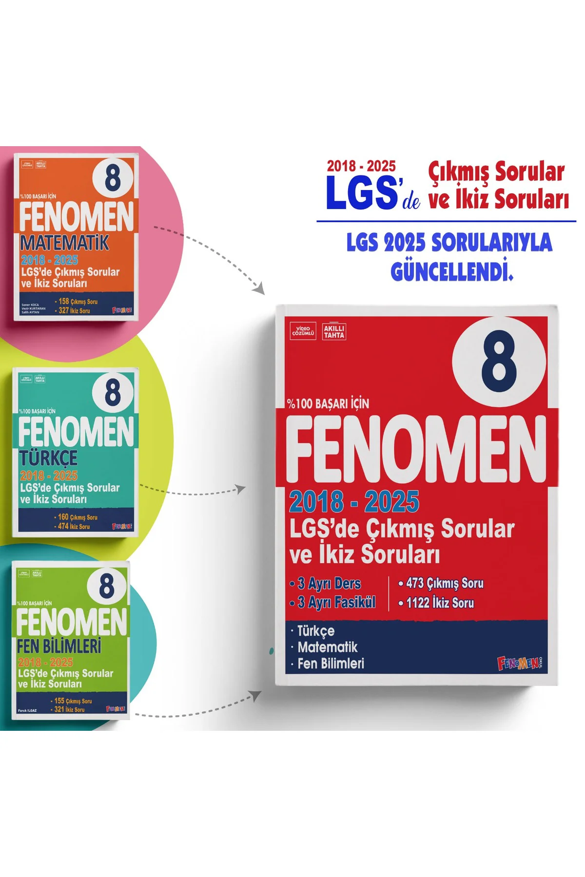 Fenomen + Anla Kazan LGS SAYISAL 2018-2025 Çıkmış Soru ve İkiz So