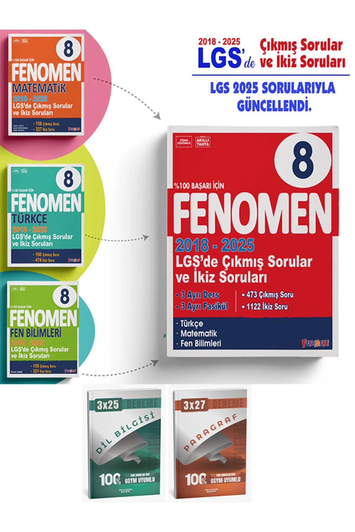 Fenomen + Anla Kazan LGS SAYISAL 2018-2025 Çıkmış Soru ve İkiz So