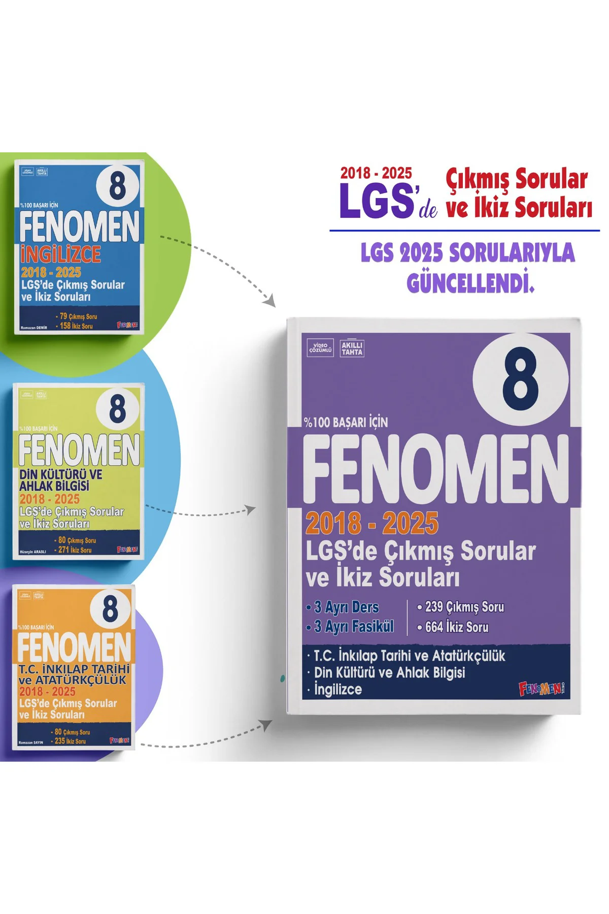 Fenomen LGS 2018-2025 Çıkmış Sorular ve İkiz Soruları + Anla Kazan Deneme Seti