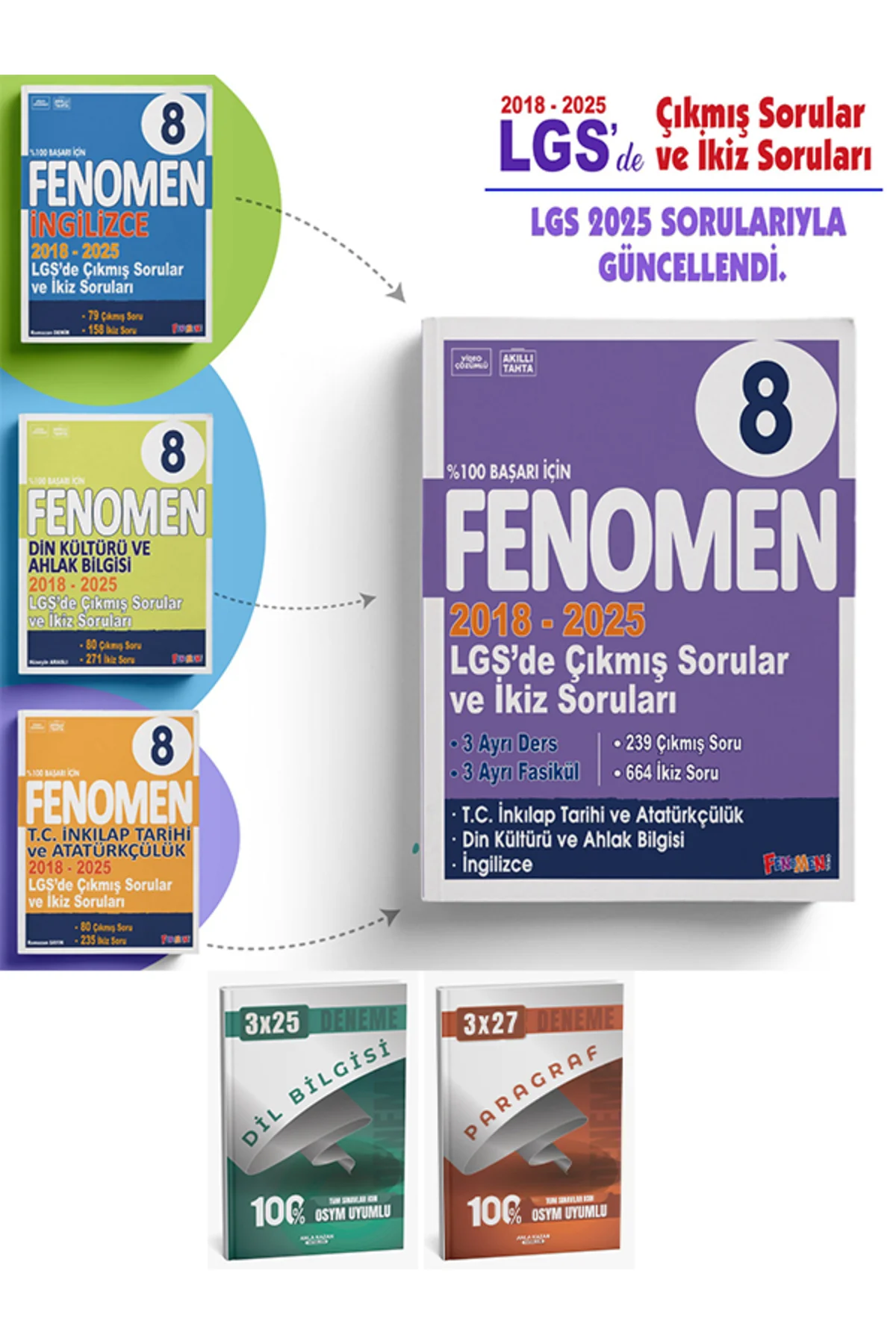 Fenomen SÖZEL LGS 2018-2025 Çıkmış Sorular ve İkiz Sorular Anla Kazan Deneme Fenomen SÖZEL LGS 2018-2025 Çıkmış Sorular ve İkiz Sorular Anla Kazan Deneme