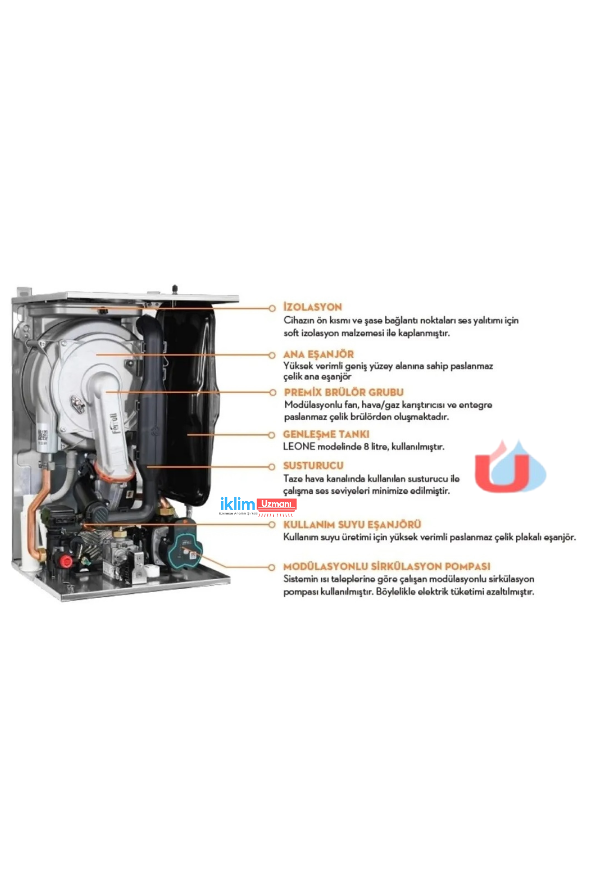 Ferroli  Bluehelix Trio 24 Kw Tam Yoğuşmali Kombi  (Baca Kiti Dahi