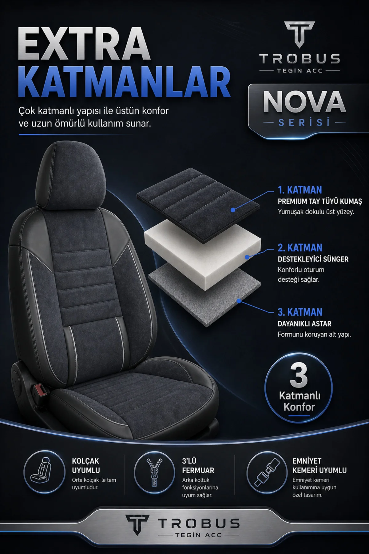 Fiat Albea 2002-2012 Uyumlu Nova Serisi Tay Tüyü Bel Destekli Füme Siyah Premium Koltuk Kılıfı