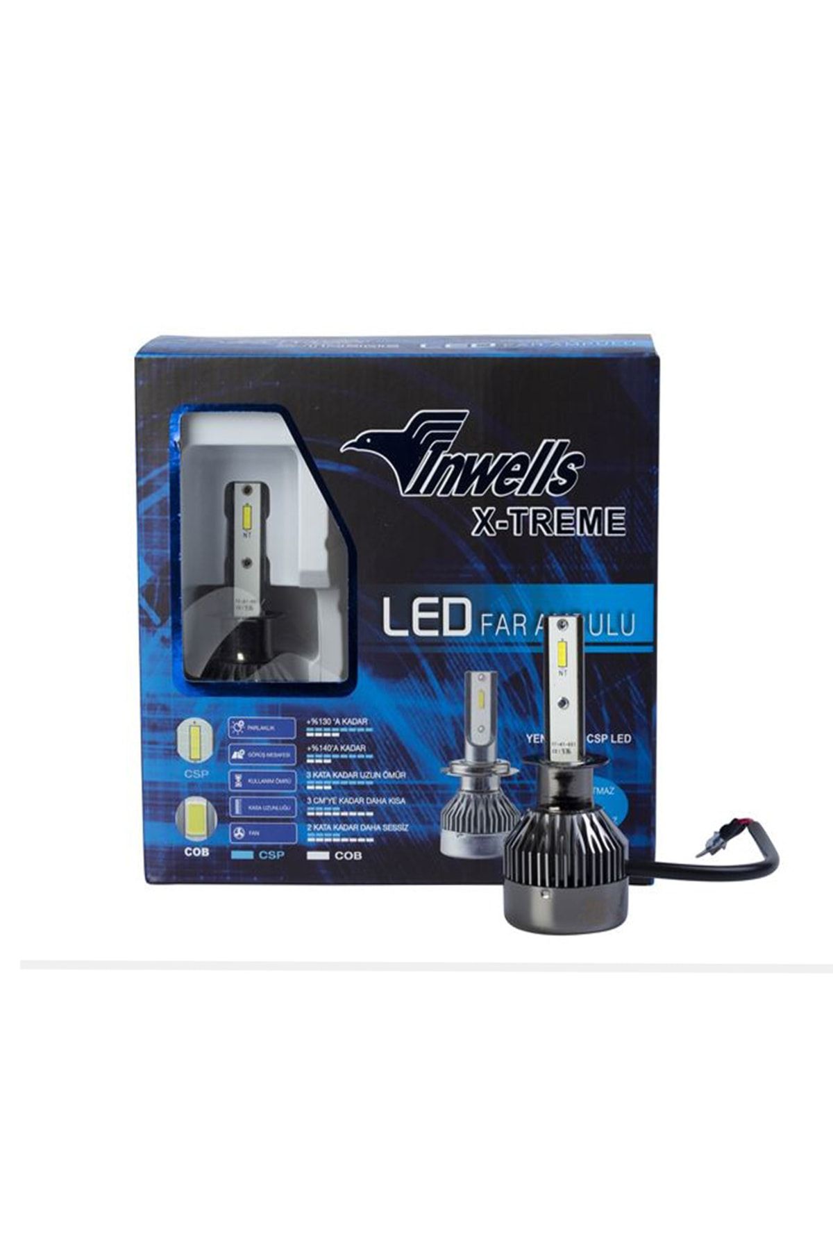 Crn Fiat Doblo İı Xenon Far Takımı İnwells 1 Tk H1 1Tk H7 Uyumlu