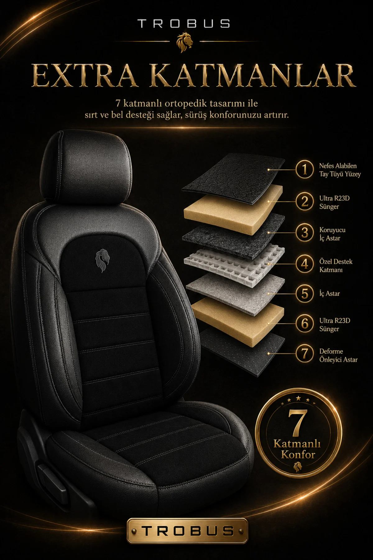 Fiat Egea Cross 2020+ Uyumlu Lion Serisi Tay Tüyü Siyah Premium Koltuk Kılıfı