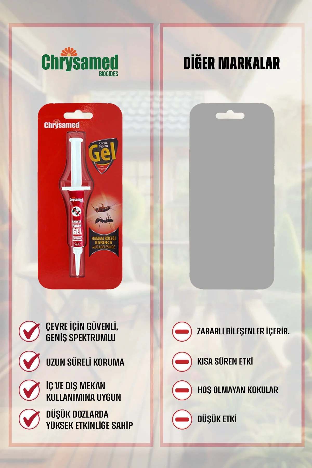 Fibron Gel Hamam Böceği Ve Karınca Jeli 4 X 5 G.