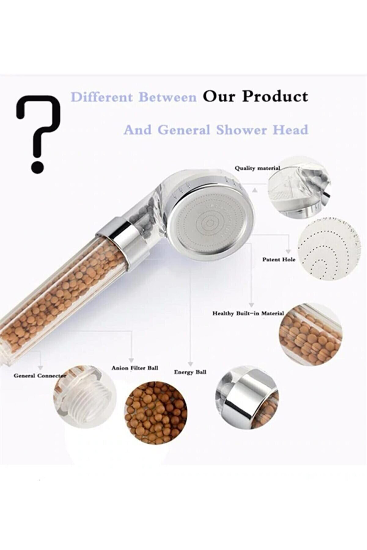 Filtreli Ve Su Tasarruflu Arıtmalı Duş Başlığı Seti Boncuklu Başl