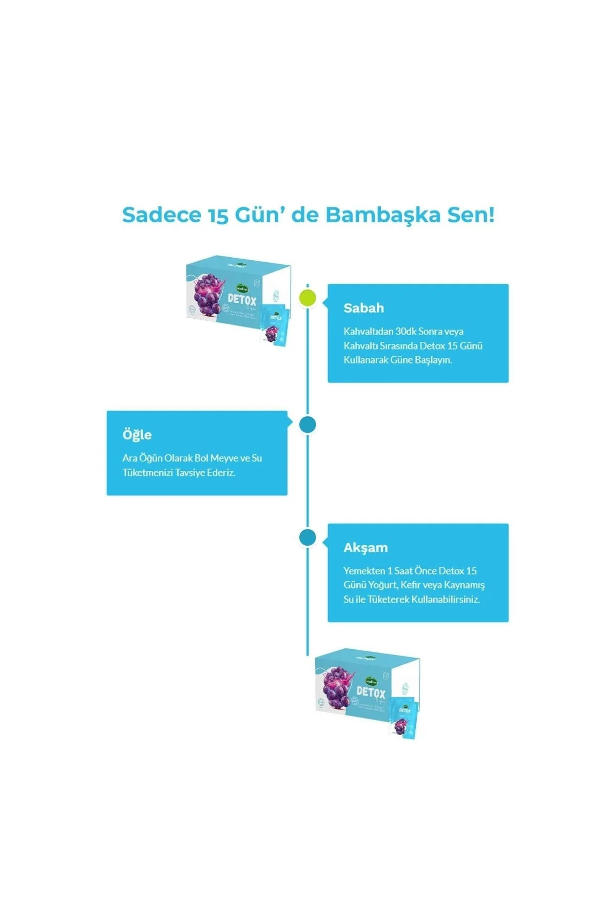 Findit Detoks Çayı Soğuk Ve Sıcak Içim Keyfi Detox 15 Gün