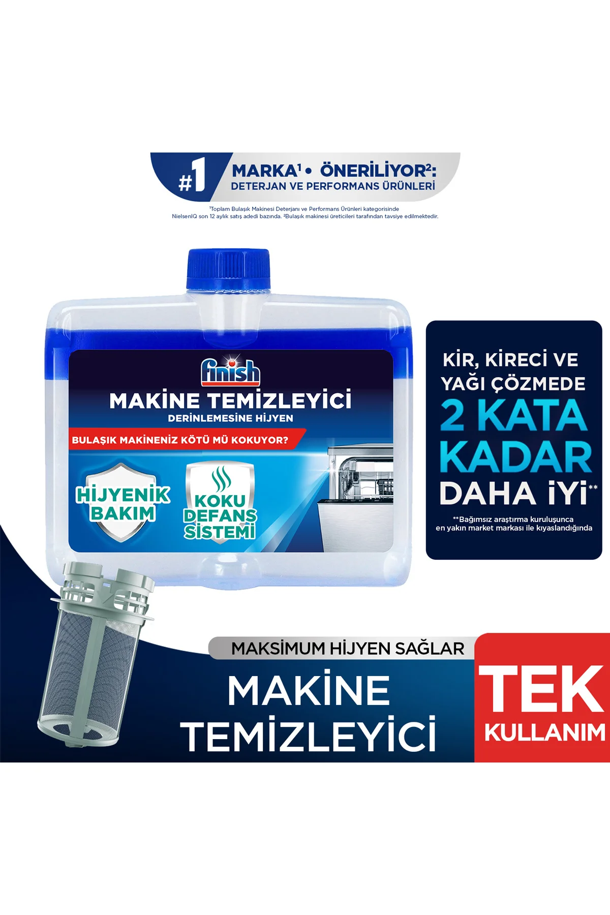 fınıshhhBulaşık Makinesi Temizleyici Koku Giderici Hijyenik Bakım