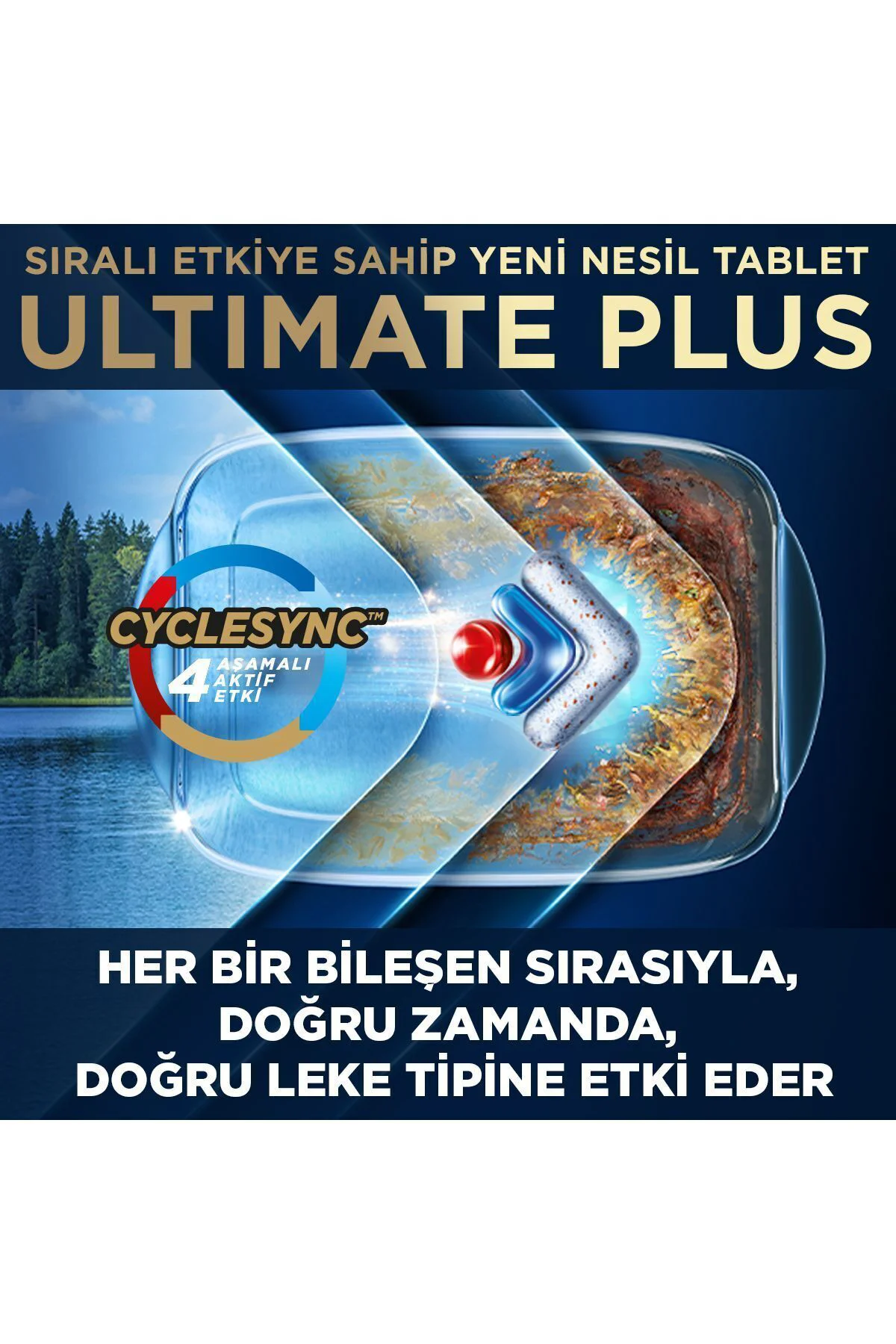 fınıshUltimate Plus Hepsi Bir Arada Bulaşık Makinesi Deterjanı Ka