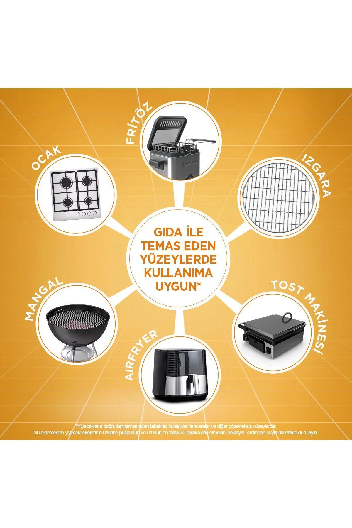 Fırın ve Airfryer Temizleyici Sprey 750ml Fırın ve Airfryer Temizleyici Sprey 750ml - Görsel 4