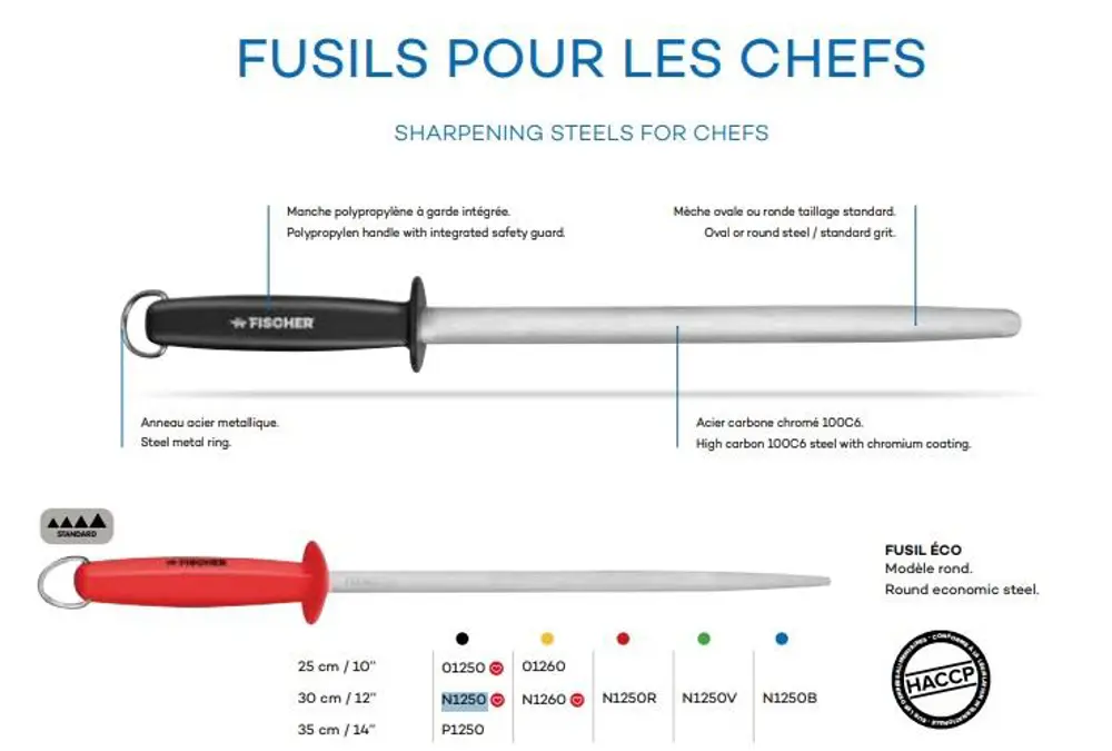 Fischer Fusil N1260 30cm Yuvarlak Masat Sarı 63HRC Fischer Fusil N1260 30cm Yuvarlak Masat Sarı 63HRC