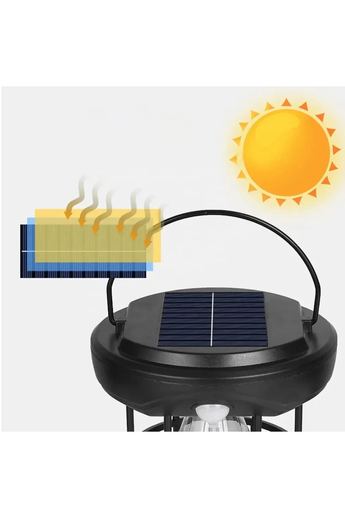 Fithome Or-t66 Hareket Sensörlü Su Geçirmez Solar Bahçe Aydınlatm