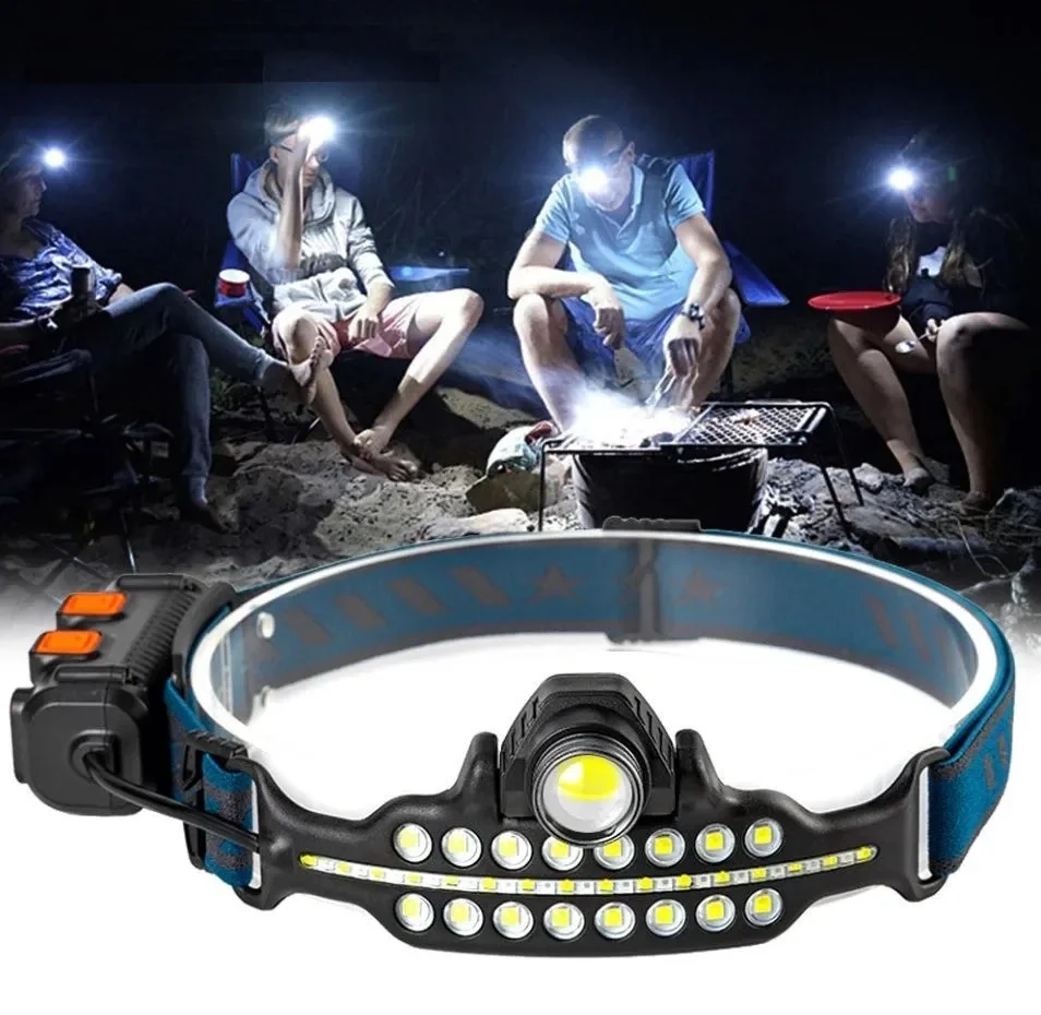 Fithome W690 7 Aydınlatma Modlu Xpe Cob Led Sensörlü Dahili Pilli Usb Şarj Edilebilir Kafa Feneri