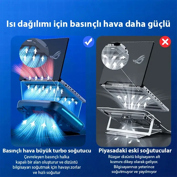 FL08 7 Seviyeli Yükseklik Ayarlı Dizüstü Bilgisayar Soğutucu - Turbo Fan ve RGB LED