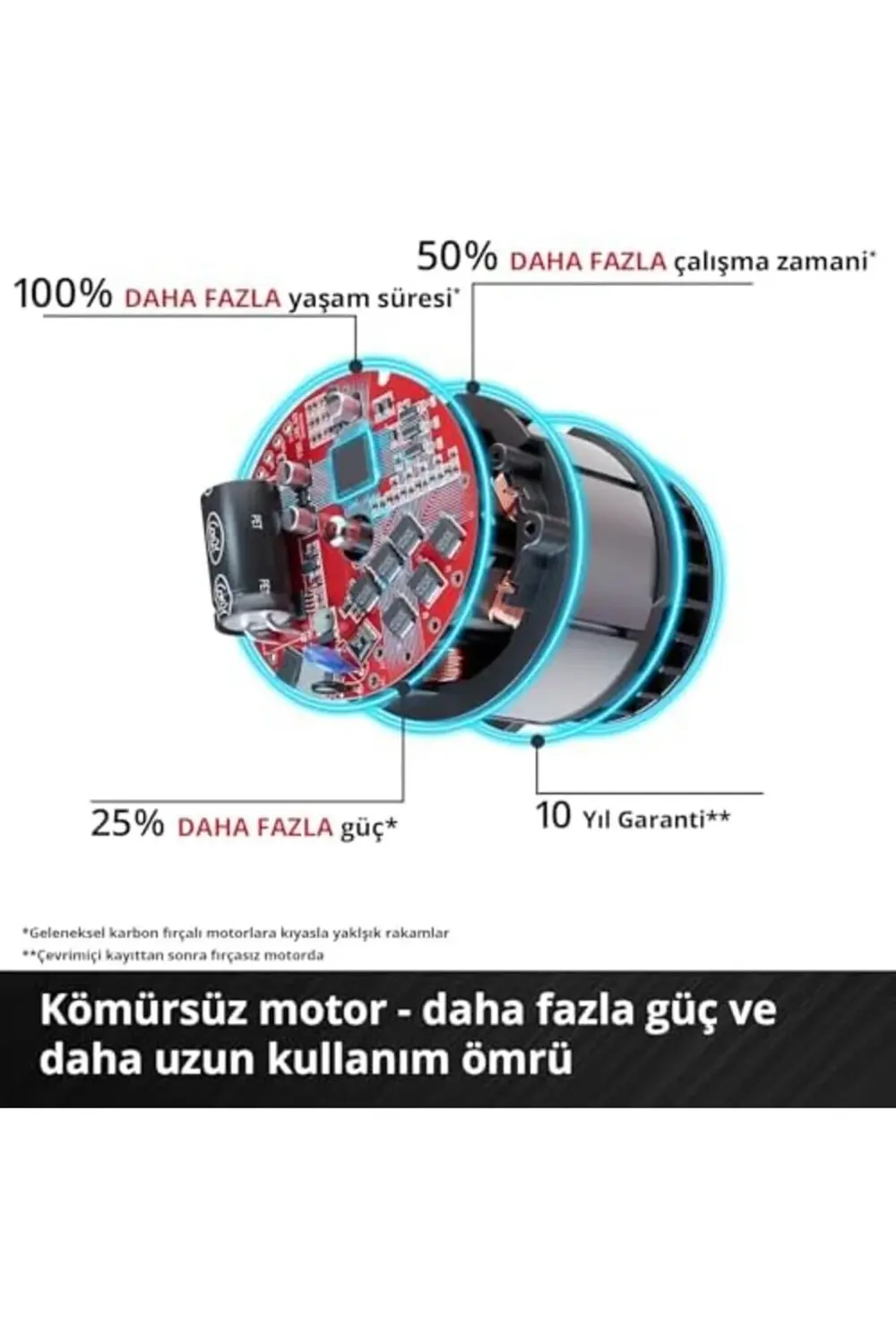 flashtrend Professional Akülü Darbeli Vidalama TP-CD 18/60 Li-i B