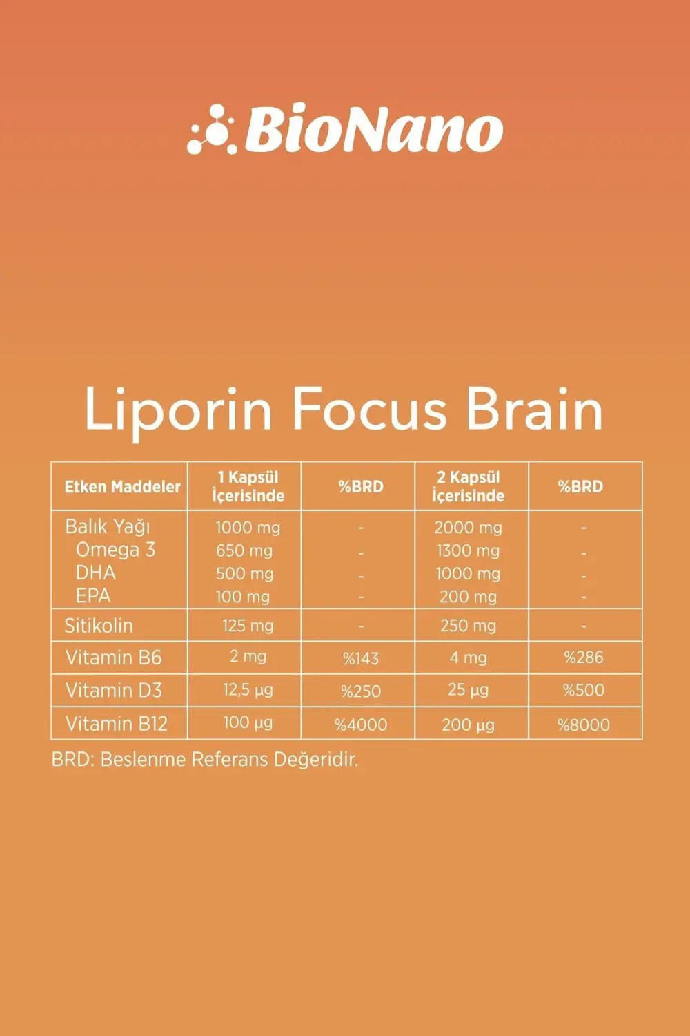 Focus Brain Sitikolin, DHA, Vitamin B6(P-5-P) ,Vitamin B12 ve Vit Focus Brain Sitikolin, DHA, Vitamin B6(P-5-P) ,Vitamin B12 ve Vit